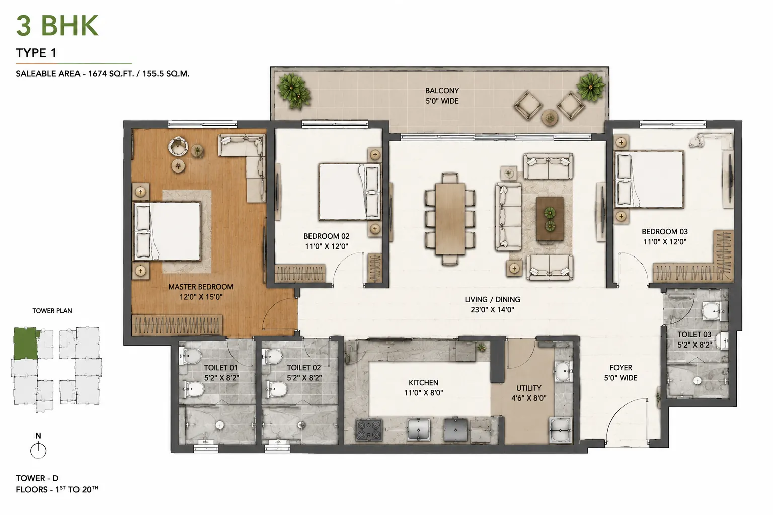 3 BHK